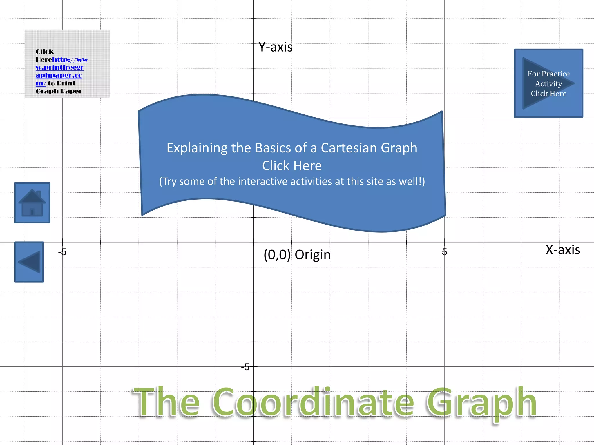 Click                                   Y-axis
Herehttp://ww
w.printfreegr
aphpaper.co                                                                          For Practice
m/ to Print                                                                            Activity
Graph Paper                                                                           Click Here


                                   5


                 Explaining the Basics of a Cartesian Graph
                                 Click Here
                (Try some of the interactive activities at this site as well!)




     -5                                 (0,0) Origin                             5        X-axis




                                   -5
 