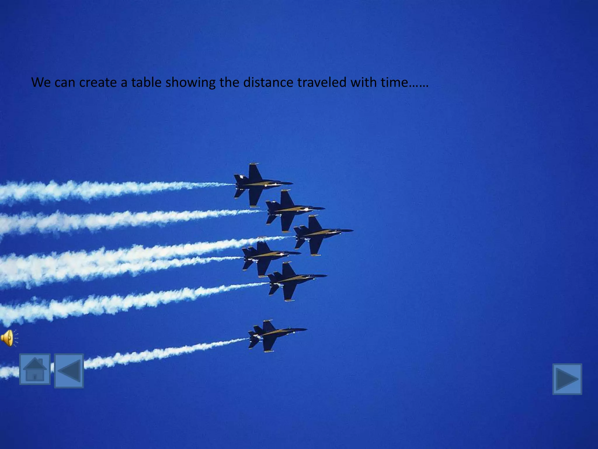 We can create a table showing the distance traveled with time……
 