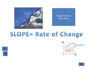 Slope Tutorial
  Click Here
 