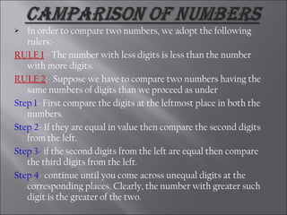 Compare Numbers Rules Power point presentation on knowing our numbers | PPT