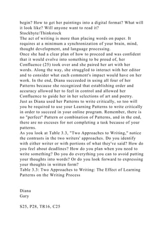 begin? How to get her paintings into a digital format? What will
it look like? Will anyone want to read it?
Stockbyte/Thinkstock
The act of writing is more than placing words on paper. It
requires at a minimum a synchronization of your brain, mind,
thought development, and language processing.
Once she had a clear plan of how to proceed and was confident
that it would evolve into something to be proud of, her
Confluence (25) took over and she paired her art with her
words. Along the way, she struggled to interact with her editor
and to consider what each comment's impact would have on her
work. In the end, Diana succeeded in using all four of her
Patterns because she recognized that establishing order and
accuracy allowed her to feel in control and allowed her
Confluence to guide her in her selections of art and poetry.
Just as Diana used her Patterns to write critically, so too will
you be required to use your Learning Patterns to write critically
in order to succeed in your online program. Remember, there is
no "perfect" Pattern or combination of Patterns, and in the end,
there are no excuses for not completing a task because of your
patterns.
As you look at Table 3.3, "Two Approaches to Writing," notice
the contrasts in the two writers' approaches. Do you identify
with either writer or with portions of what they've said? How do
you feel about deadlines? How do you plan when you need to
write something? Do you do everything you can to avoid putting
your thoughts into words? Or do you look forward to expressing
your thoughts in written form?
Table 3.3: Two Approaches to Writing: The Effect of Learning
Patterns on the Writing Process
Diana
Gary
S25, P28, TR16, C25
 