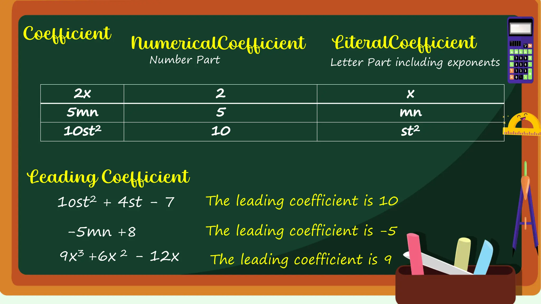 Powerpoint presentation on math 7 inductive approach pptx