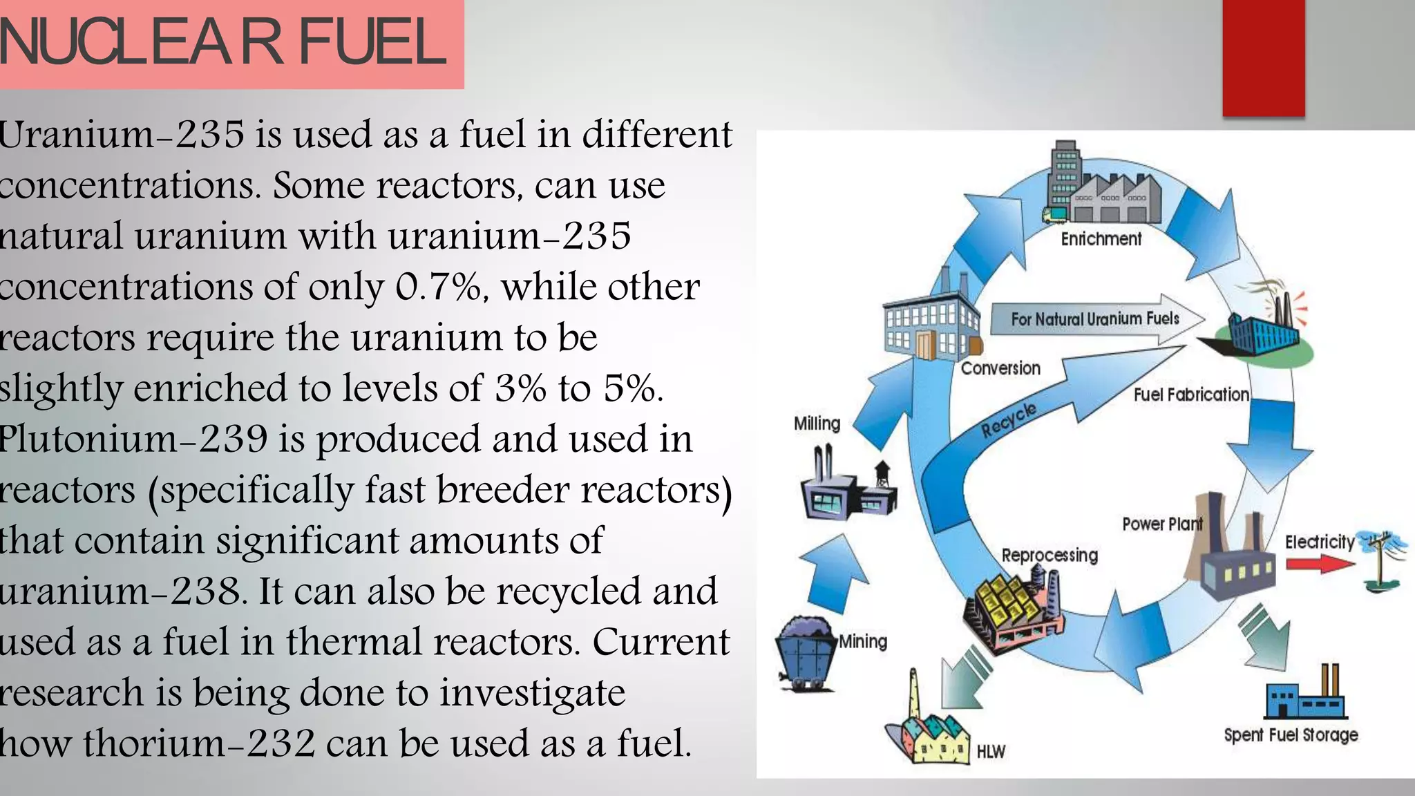 Power point presentation on Nuclear Power in India | PPTX