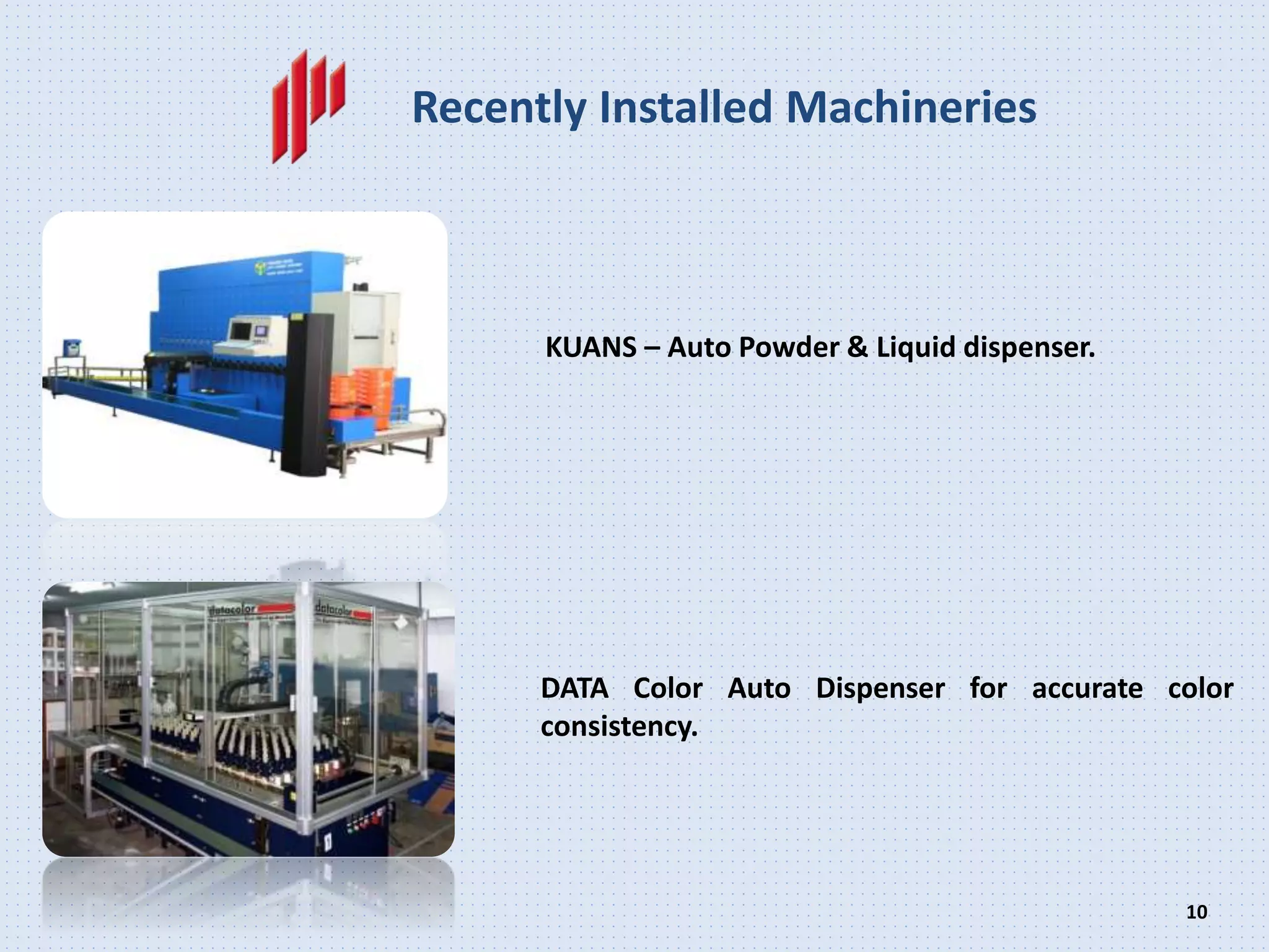 10
Recently Installed Machineries
KUANS – Auto Powder & Liquid dispenser.
DATA Color Auto Dispenser for accurate color
consistency.
 