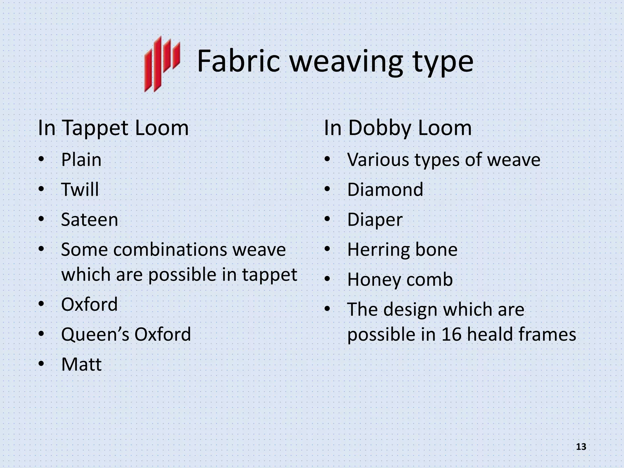 13
In Tappet Loom
• Plain
• Twill
• Sateen
• Some combinations weave
which are possible in tappet
• Oxford
• Queen’s Oxford
• Matt
In Dobby Loom
• Various types of weave
• Diamond
• Diaper
• Herring bone
• Honey comb
• The design which are
possible in 16 heald frames
Fabric weaving type
 