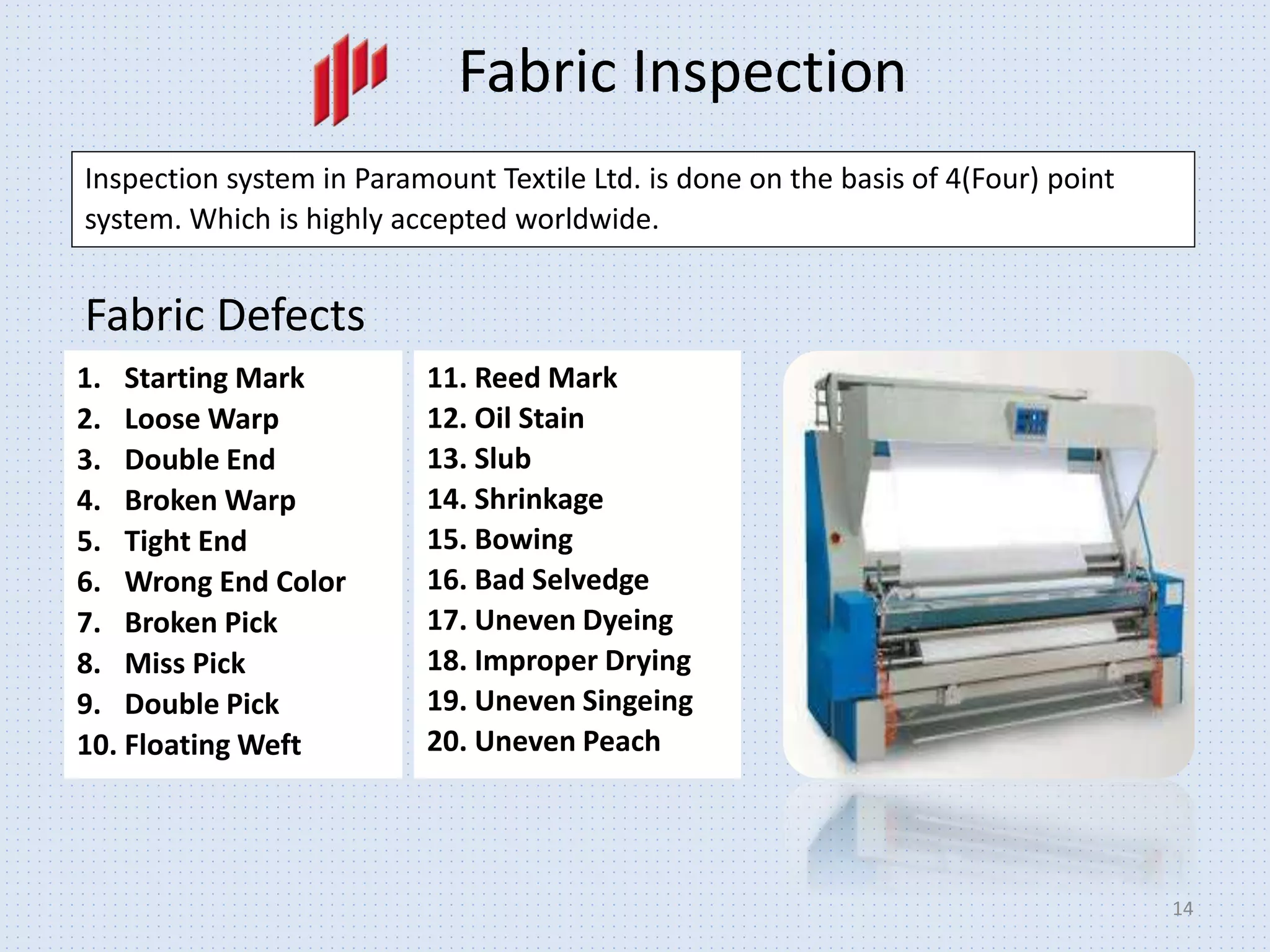 14
Fabric Inspection
Fabric Defects
1. Starting Mark
2. Loose Warp
3. Double End
4. Broken Warp
5. Tight End
6. Wrong End Color
7. Broken Pick
8. Miss Pick
9. Double Pick
10. Floating Weft
11. Reed Mark
12. Oil Stain
13. Slub
14. Shrinkage
15. Bowing
16. Bad Selvedge
17. Uneven Dyeing
18. Improper Drying
19. Uneven Singeing
20. Uneven Peach
Inspection system in Paramount Textile Ltd. is done on the basis of 4(Four) point
system. Which is highly accepted worldwide.
 