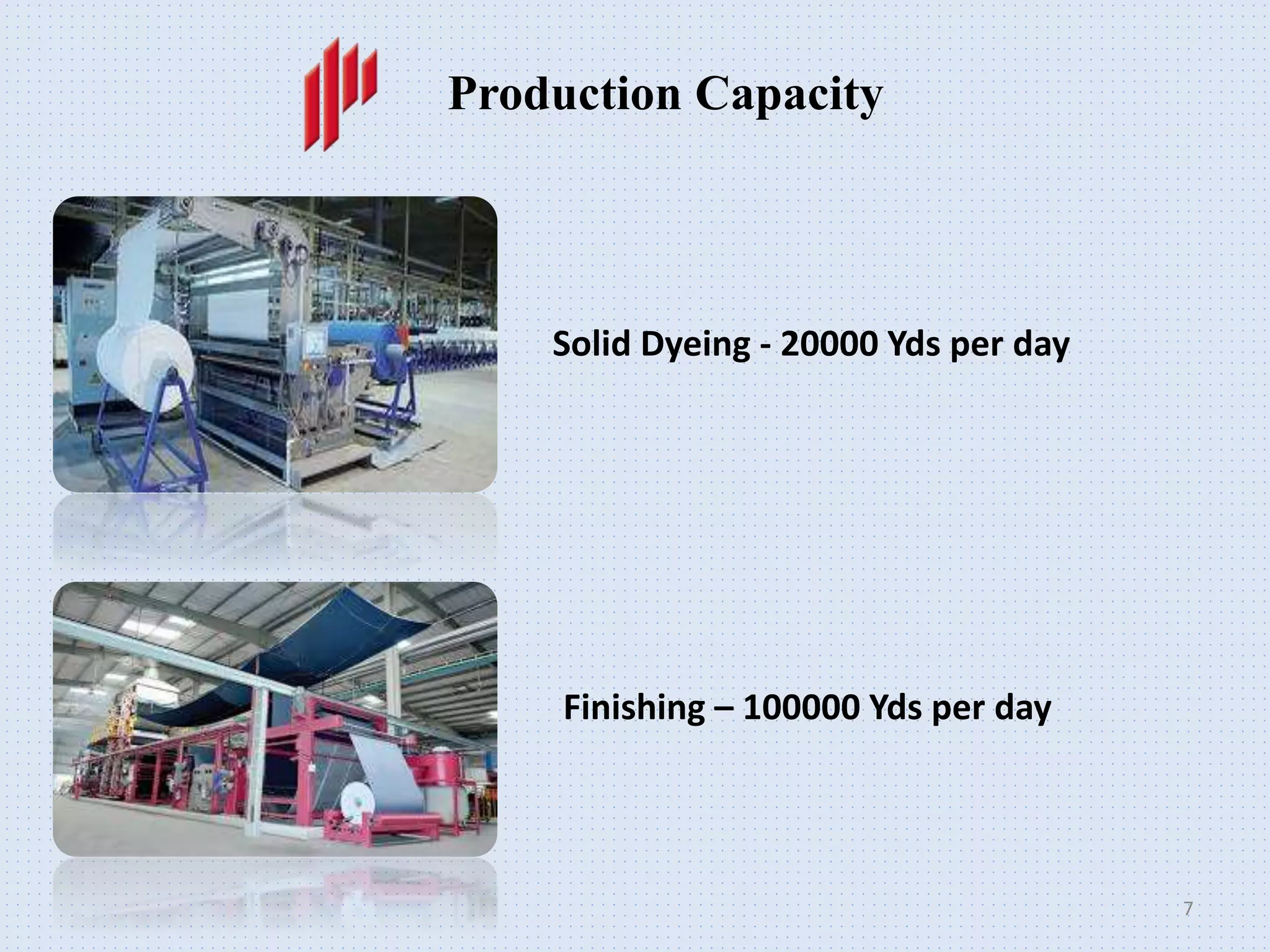 7
Solid Dyeing - 20000 Yds per day
Production Capacity
Finishing – 100000 Yds per day
 