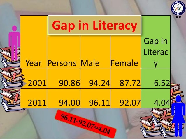 Principal component analysis pdf picture