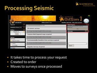  It takes time to process your request
 Created to order
 Moves to surveys once processed
 
