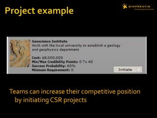Teams can increase their competitive position
by initiatingCSR projects
 