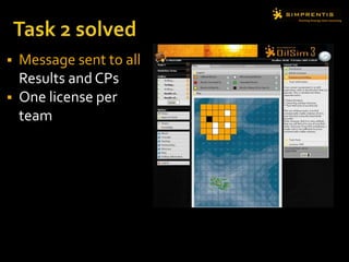  Message sent to all
Results and CPs
 One license per
team
 