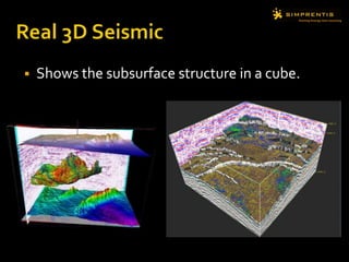  Shows the subsurface structure in a cube.
 