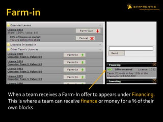 When a team receives a Farm-In offer to appears under Financing.
This is where a team can receive finance or money for a % of their
own blocks
 