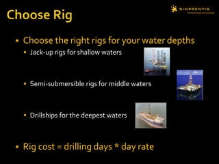  Choose the right rigs for your water depths
 Jack-up rigs for shallow waters
 Semi-submersible rigs for middle waters
 Drillships for the deepest waters
 Rig cost = drilling days * day rate
 
