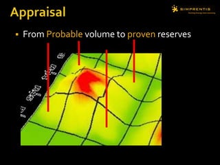  From Probable volume to proven reserves
 