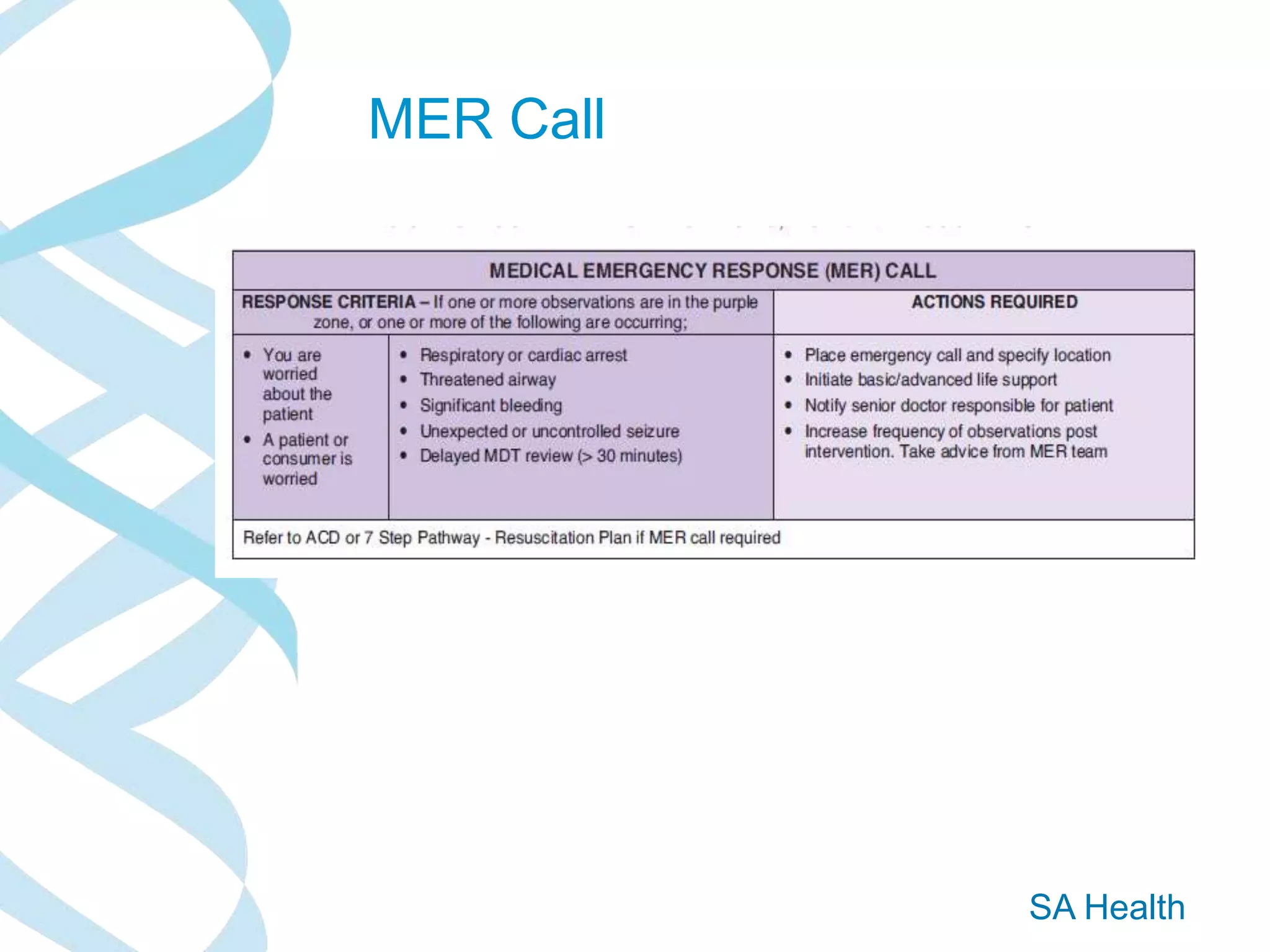 SA Health
MER Call
 