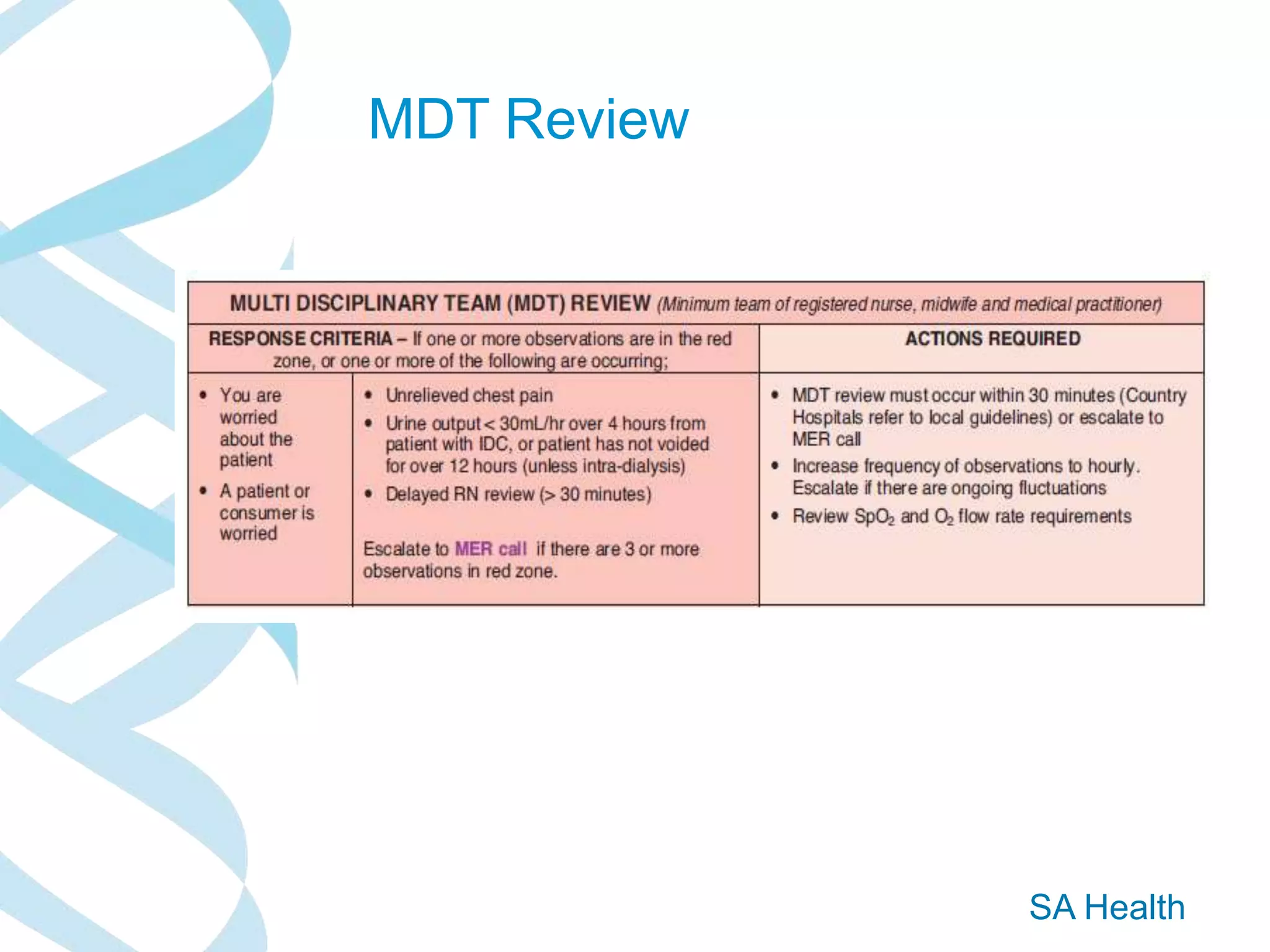 SA Health
MDT Review
 