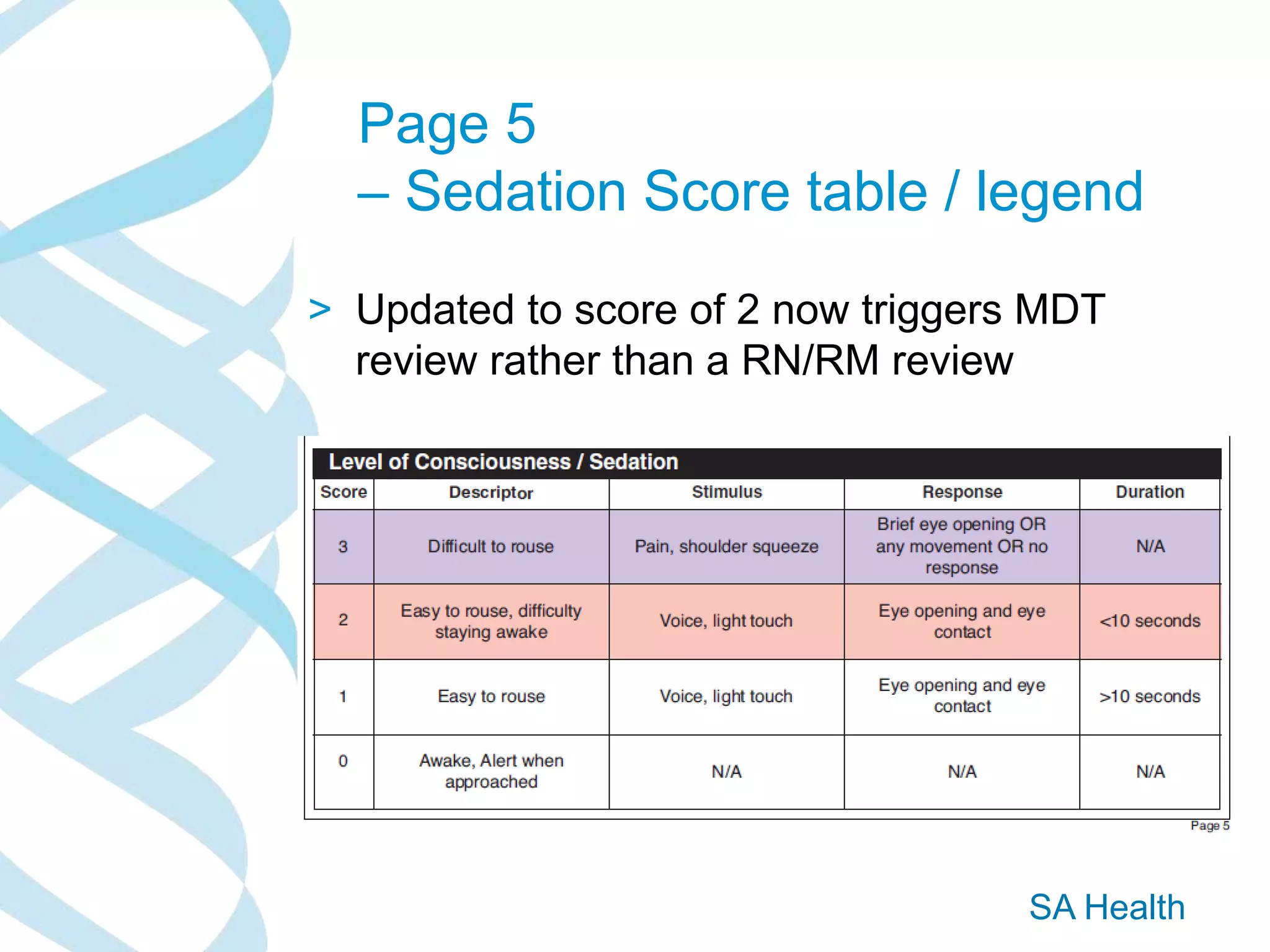 SA Health
Page 5
– Sedation Score table / legend
> Updated to score of 2 now triggers MDT
review rather than a RN/RM review
 