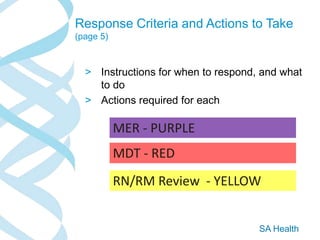 PowerPoint+Presentation+Revisions+to+the+Emergency+Department+RDR+Adult ...