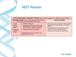 PowerPoint+Presentation+Revisions+to+the+Emergency+Department+RDR+Adult ...