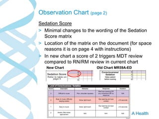 PowerPoint+Presentation+Revisions+to+the+Emergency+Department+RDR+Adult ...