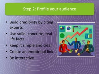 Step 2: Profile your audience

• Build credibility by citing
  experts
• Use solid, concrete, real
  life facts
• Keep it simple and clear
• Create an emotional link
• Be interactive
 