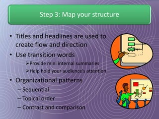 Step 3: Map your structure

• Titles and headlines are used to
  create flow and direction
• Use transition words
     Provide mini internal summaries
     Help hold your audience’s attention
• Organizational patterns
  – Sequential
  – Topical order
  – Contrast and comparison
 