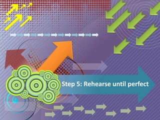 Step 5: Rehearse until perfect
 
