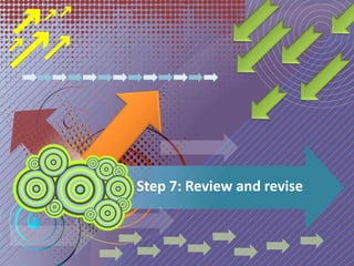 Step 7: Review and revise
 