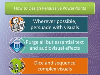 How to Design Persuasive PowerPoints

         Wherever possible,
        persuade with visuals

     Purge all but essential text
      and audiovisual effects

          Dice and sequence
           complex visuals
 
