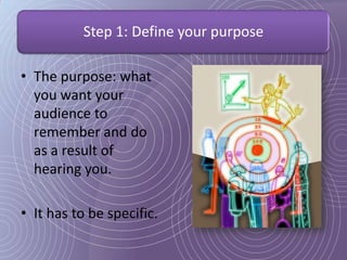 Step 1: Define your purpose

• The purpose: what
  you want your
  audience to
  remember and do
  as a result of
  hearing you.

• It has to be specific.
 