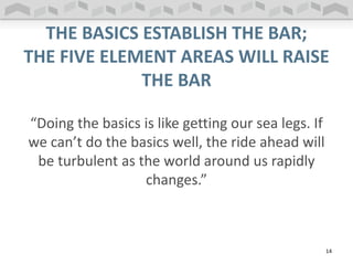 “Doing the basics is like getting our sea legs. If
we can’t do the basics well, the ride ahead will
be turbulent as the world around us rapidly
changes.”
THE BASICS ESTABLISH THE BAR;
THE FIVE ELEMENT AREAS WILL RAISE
THE BAR
14
 