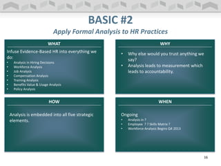 BASIC #2
Apply Formal Analysis to HR Practices
WHAT
Infuse Evidence-Based HR into everything we
do:
• Analysis in Hiring Decisions
• Workforce Analysis
• Job Analysis
• Compensation Analysis
• Training Analysis
• Benefits Value & Usage Analysis
• Policy Analysis
WHY
HOW WHEN
Ongoing
• Analysis in ?
• Employee ? ? Skills Matrix ?
• Workforce Analysis Begins Q4 2013
Analysis is embedded into all five strategic
elements.
• Why else would you trust anything we
say?
• Analysis leads to measurement which
leads to accountability.
16
 