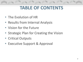 TABLE OF CONTENTS
• The Evolution of HR
• Results from Internal Analysis
• Vision for the Future
• Strategic Plan for Creating the Vision
• Critical Outputs
• Executive Support & Approval
2
 