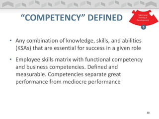 “COMPETENCY” DEFINED
• Any combination of knowledge, skills, and abilities
(KSAs) that are essential for success in a given role
• Employee skills matrix with functional competency
and business competencies. Defined and
measurable. Competencies separate great
performance from mediocre performance
30
 