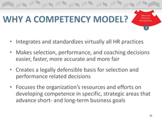 WHY A COMPETENCY MODEL?
• Integrates and standardizes virtually all HR practices
• Makes selection, performance, and coaching decisions
easier, faster, more accurate and more fair
• Creates a legally defensible basis for selection and
performance related decisions
• Focuses the organization’s resources and efforts on
developing competence in specific, strategic areas that
advance short- and long-term business goals
31
 