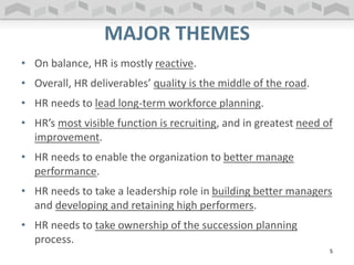 MAJOR THEMES
• On balance, HR is mostly reactive.
• Overall, HR deliverables’ quality is the middle of the road.
• HR needs to lead long-term workforce planning.
• HR’s most visible function is recruiting, and in greatest need of
improvement.
• HR needs to enable the organization to better manage
performance.
• HR needs to take a leadership role in building better managers
and developing and retaining high performers.
• HR needs to take ownership of the succession planning
process.
5
 