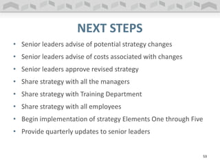 NEXT STEPS
• Senior leaders advise of potential strategy changes
• Senior leaders advise of costs associated with changes
• Senior leaders approve revised strategy
• Share strategy with all the managers
• Share strategy with Training Department
• Share strategy with all employees
• Begin implementation of strategy Elements One through Five
• Provide quarterly updates to senior leaders
53
 