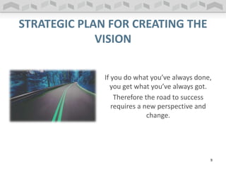 STRATEGIC PLAN FOR CREATING THE
VISION
If you do what you’ve always done,
you get what you’ve always got.
Therefore the road to success
requires a new perspective and
change.
9
 