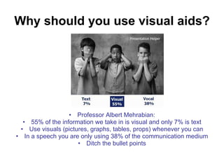 Why should you use visual aids?   <ul><li>Professor Albert Mehrabian: </li></ul><ul><li>55% of the information we take in ...