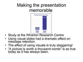 Making the presentation memorable  <ul><li>Study at the Wharton Research Centre  </li></ul><ul><li>Using visual slides had...