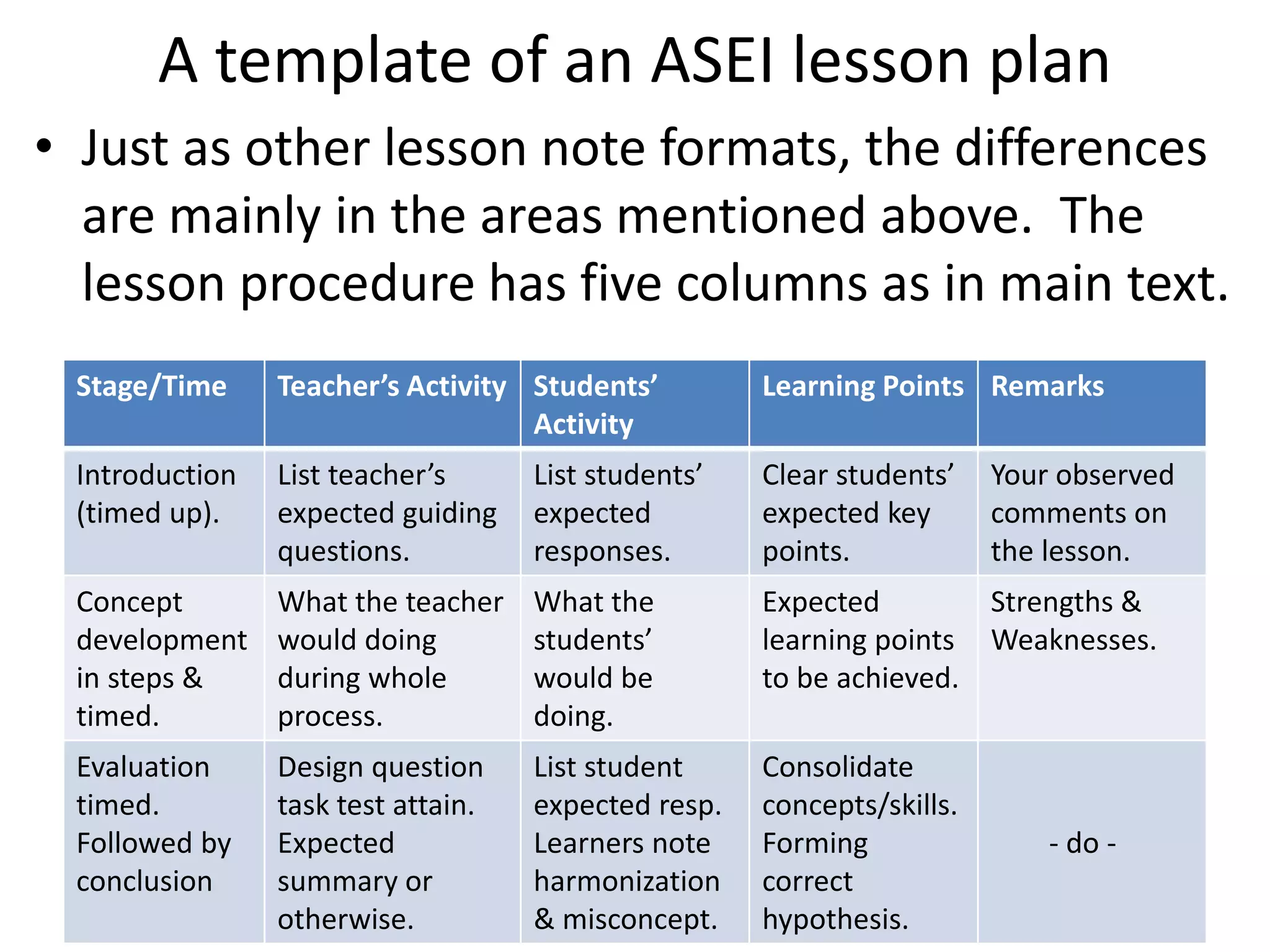 Power point presentation show 1 | PPTX