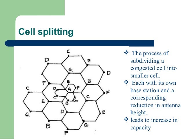 cell splitting and sectoring