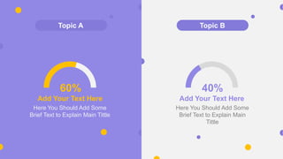 Topic A Topic B
60%
Add Your Text Here
Here You Should Add Some
Brief Text to Explain Main Tittle
40%
Add Your Text Here
Here You Should Add Some
Brief Text to Explain Main
Tittle
 