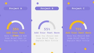 Project A Project B Project C
35%
Add Your Text
Here
Here You Should Add
Some Brief Text to
Explain Main Tittle
70%
Add Your Text Here
Here You Should Add
Some Brief Text to
Explain Main Tittle
55%
Add Your Text Here
Here You Should Add
Some Brief Text to
Explain Main Tittle
 