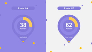 Project A Project B
38
PERCENT
TEXT HERE
62
PERCENT
TEXT HERE
 