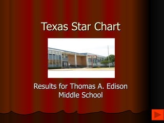Texas Star Chart Results for Thomas A. Edison Middle School 