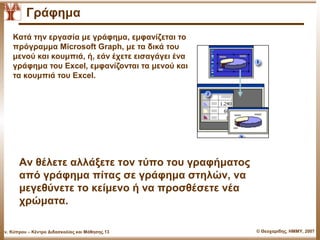 Γάφημα
      Κατά την εργασία με γράφημα, εμφανίζεται το
      πρόγραμμα Microsoft Graph, με τα δικά του
      μενού και κουμπιά, ή, εάν έχετε εισαγάγει ένα
      γράφημα του Excel, εμφανίζονται τα μενού και
      τα κουμπιά του Excel.




        Αν θέλετε αλλάξετε τον τύπο του γραφήματος
        από γράφημα πίτας σε γράφημα στηλών, να
        μεγεθύνετε το κείμενο ή να προσθέσετε νέα
        χρώματα.

Παν. Κύπρου – Κέντρο Διδασκαλίας και Μάθησης.13       © Θεοχαρίδης, ΗΜΜΥ, 2007
 