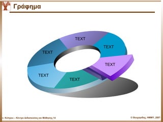 Γάφημα




                                                    TEXT

                                                           TEXT
                                   TEXT


                                                           TEXT

                                TEXT
                                                  TEXT




Παν. Κύπρου – Κέντρο Διδασκαλίας και Μάθησης.14                   © Θεοχαρίδης, ΗΜΜΥ, 2007
 