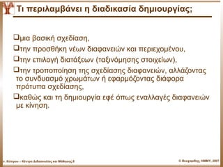 Τι περιλαμβάνει η διαδικασία δημιουργίας;


        μια βασική σχεδίαση,
        την προσθήκη νέων διαφανειών και περιεχομένου,
        την επιλογή διατάξεων (ταξινόμησης στοιχείων),
        την τροποποίηση της σχεδίασης διαφανειών, αλλάζοντας
        το συνδυασμό χρωμάτων ή εφαρμόζοντας διάφορα
        πρότυπα σχεδίασης,
        καθώς και τη δημιουργία εφέ όπως εναλλαγές διαφανειών
        με κίνηση.




Παν. Κύπρου – Κέντρο Διδασκαλίας και Μάθησης.8       © Θεοχαρίδης, ΗΜΜΥ, 2007
 